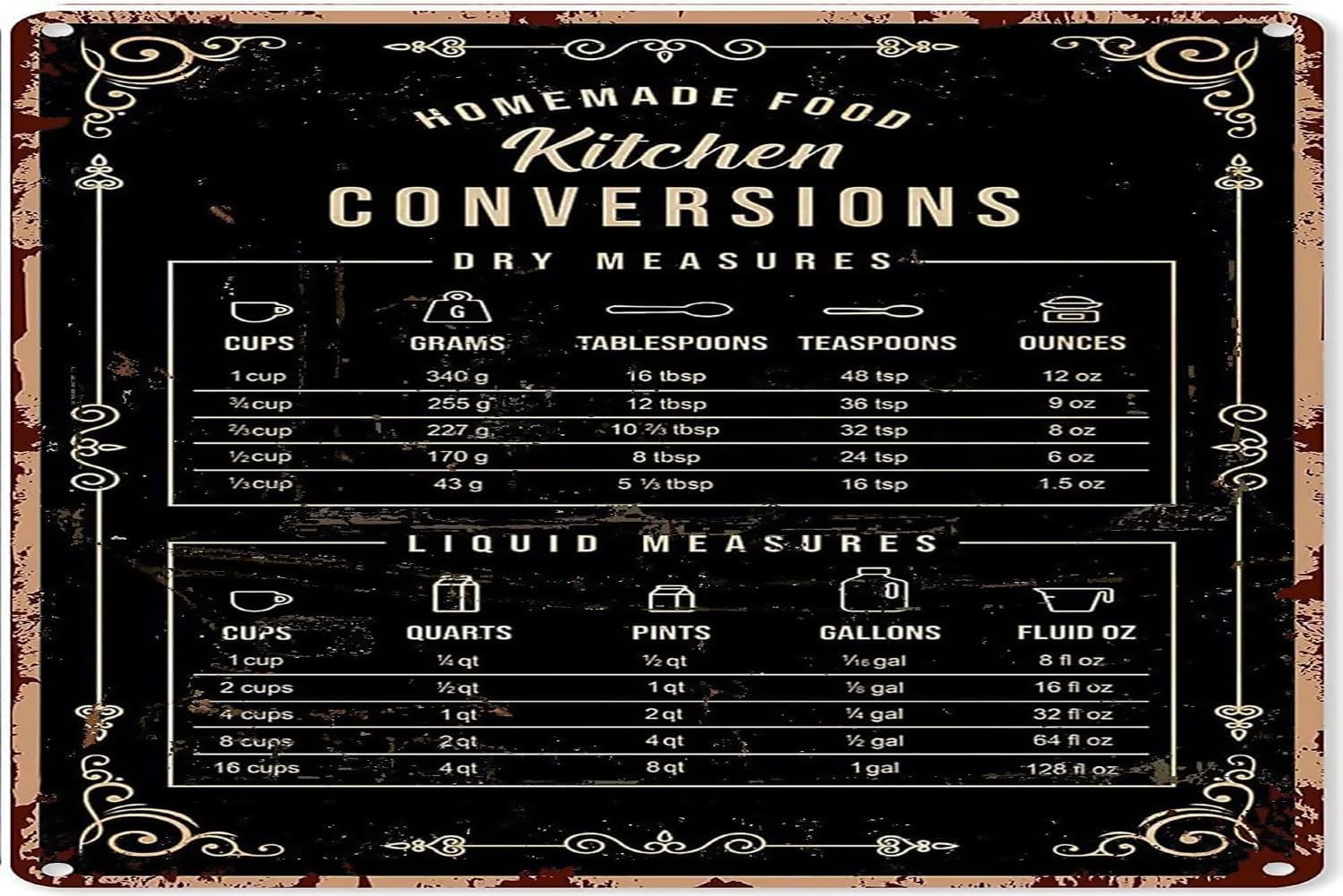 Kitchen Baking Conversion Chart - Decoración rústica de estaño, letreros para