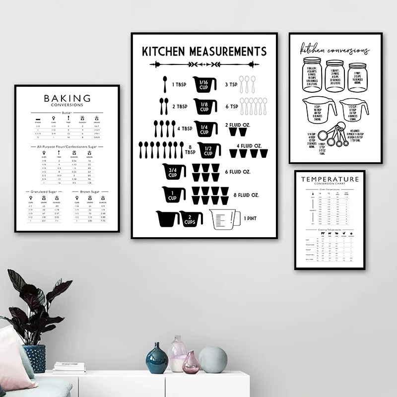 Kitchen Baking Conversion Chart - Cuadro de comida minimalista para cocina,