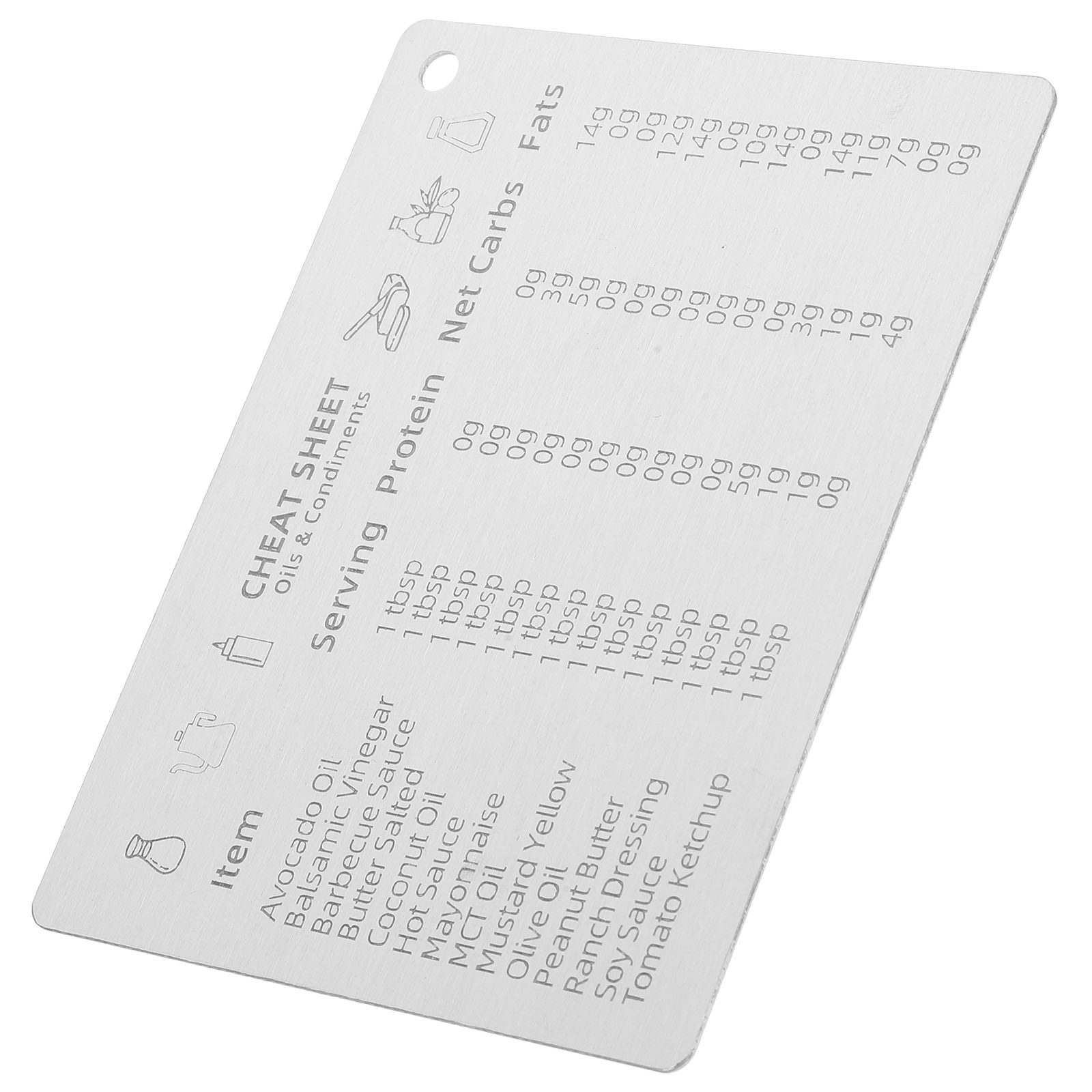 Tabla de conversión de medidas - Kitchen Baking Conversion Chart reseña y precio
