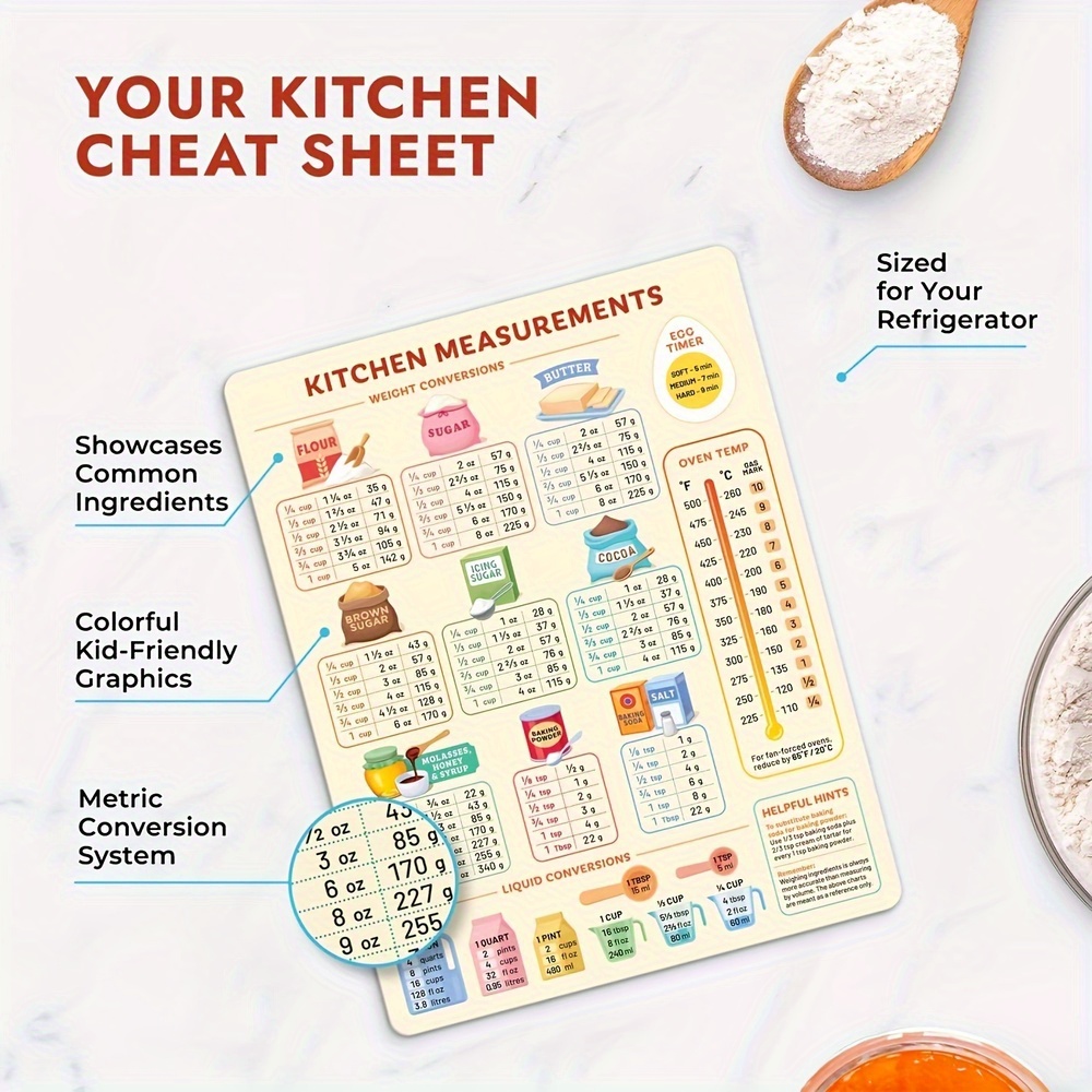 Tabla de conversión de cocina, - Kitchen Baking Conversion Chart reseña y precio