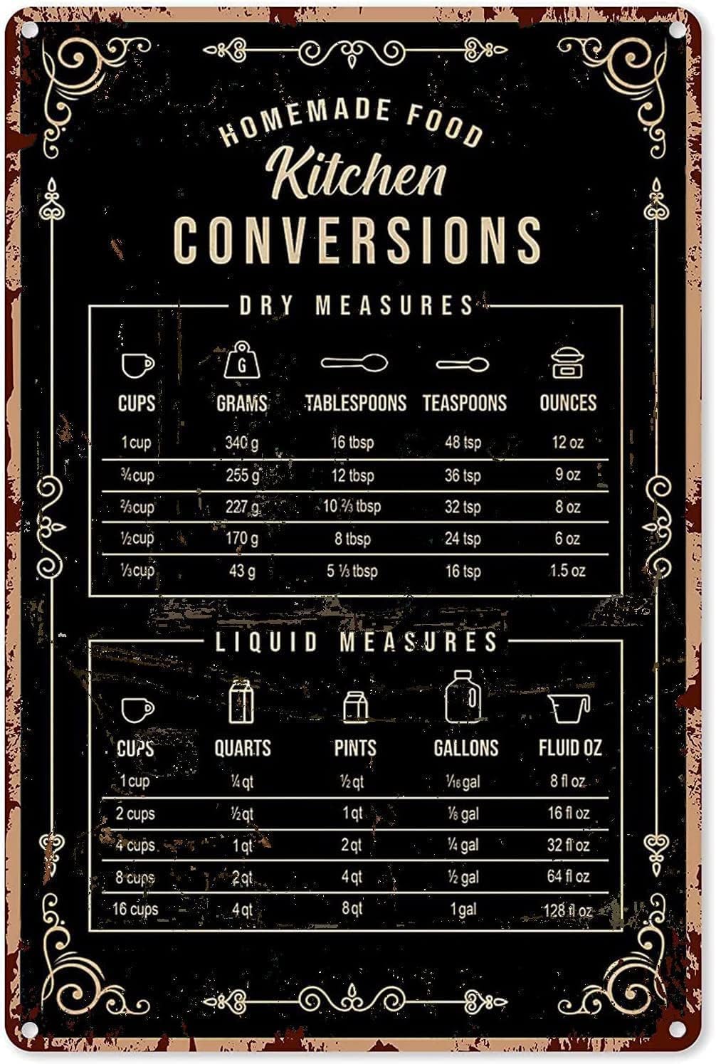 Decoración rústica de estaño,  - Kitchen Baking Conversion Chart reseña y precio
