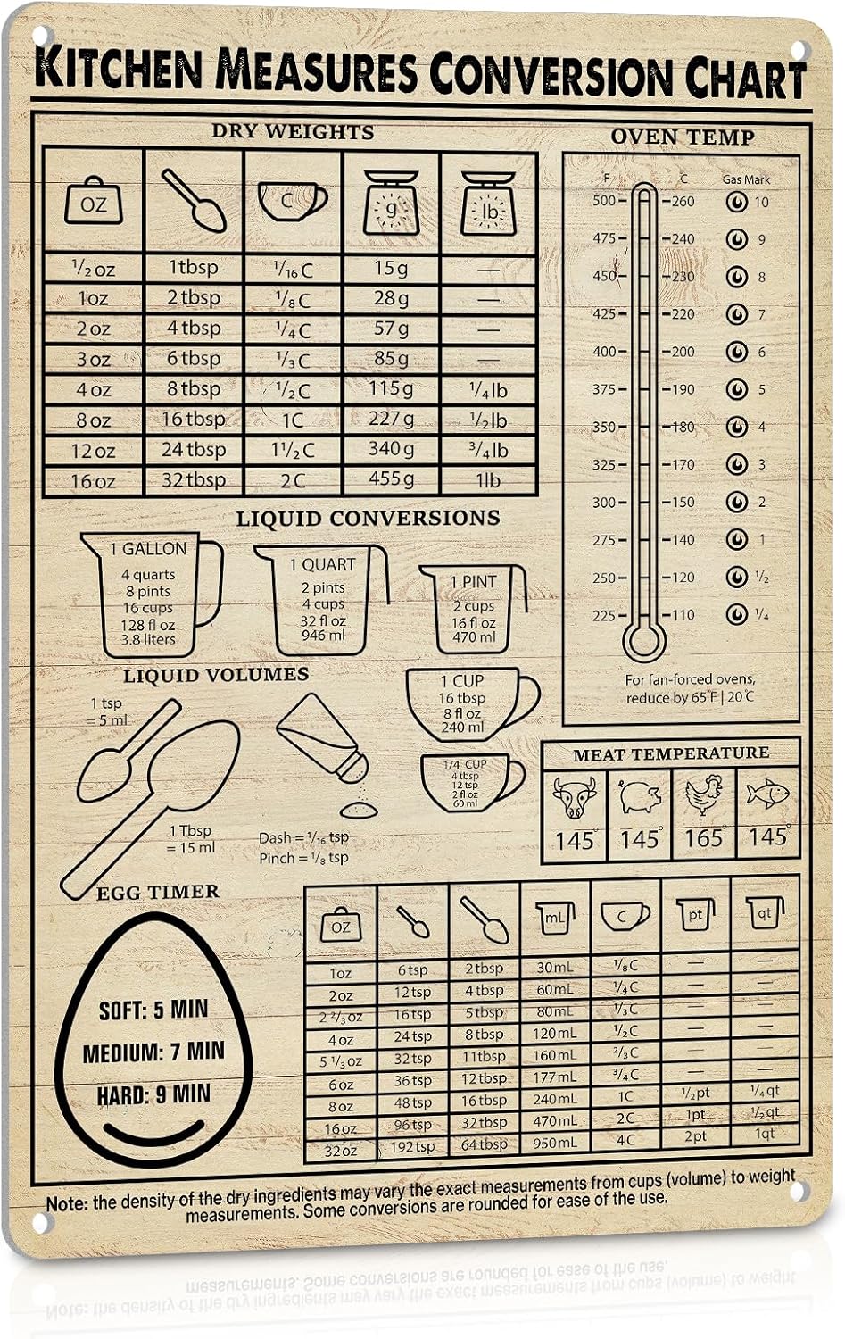 Carteles con Tabla de Conversi - Kitchen Baking Conversion Chart reseña y precio