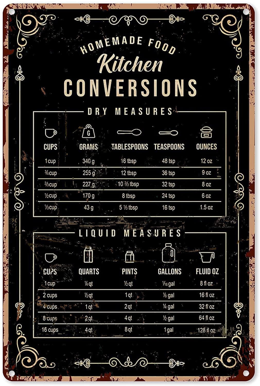 Letrero Decorativo de Metal pa - Kitchen Baking Conversion Chart reseña y precio