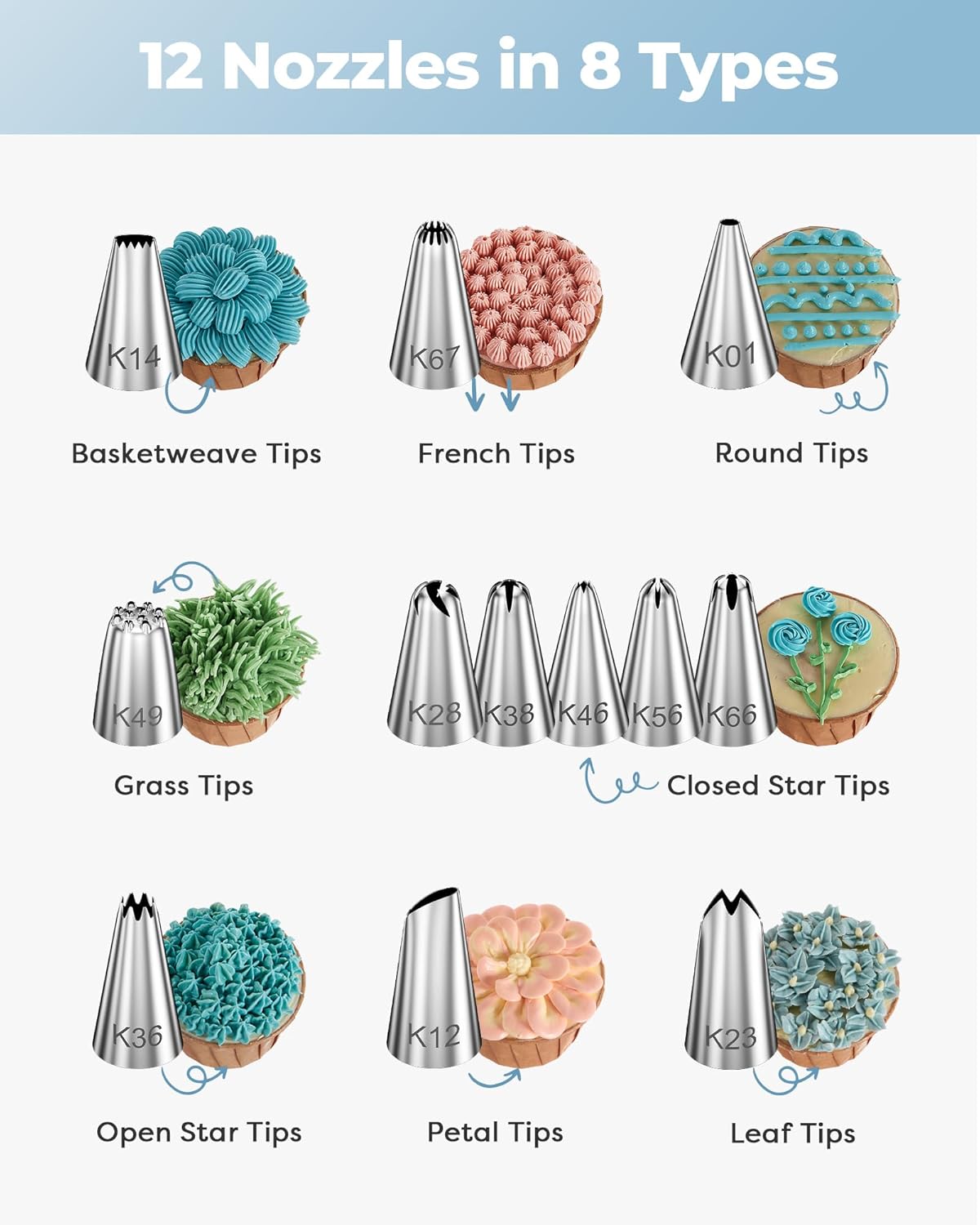 Nivelador giratorio para paste - Offset Spatula Set reseña y precio