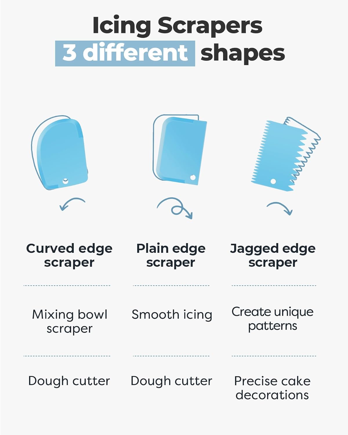 Nivelador giratorio para paste - Offset Spatula Set reseña y precio